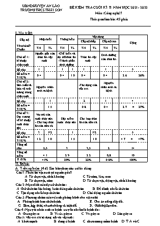 Đề kiểm tra cuối học kì II Công nghệ 7 - Năm học 2021-2022 - Trường THCS Thái Sơn (Có đáp án + Ma trận)