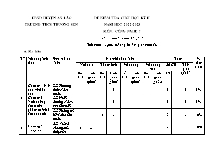 Đề kiểm tra cuối học kì II Công nghệ 7 - Năm học 2022-2023 - Trường THCS Trường Sơn (Có đáp án + Ma trận)