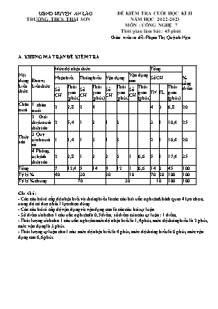 Đề kiểm tra cuối học kì II Công nghệ 7 - Năm học 2023-2024 - Phạm Thị Quỳnh Nga (Có đáp án + Ma trận)