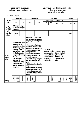 Đề kiểm tra cuối học kì II Công nghệ 8 - Năm học 2022-2023 - Trường THCS Trường Thọ (Có đáp án + Ma trận)