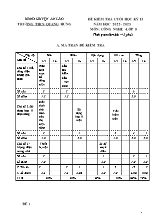 Đề kiểm tra cuối học kì II Công nghệ 8 - Năm học 2022-2023 - Trường THCS Quang Hưng (Có đáp án + Ma trận)