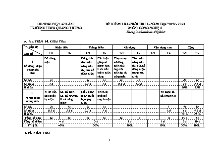 Đề kiểm tra cuối học kì II Công nghệ 8 - Năm học 2022-2023 - Trường THCS Quang Trung (Có đáp án + Ma trận)