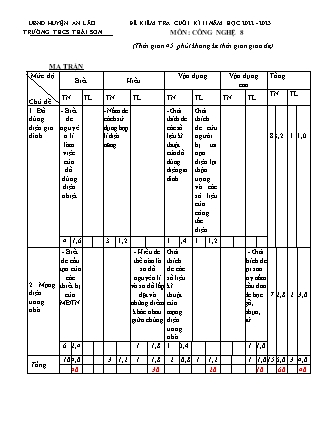 Đề kiểm tra cuối học kì II Công nghệ 8 - Năm học 2022-2023 - Trường THCS Thái Sơn (Có đáp án + Ma trận)