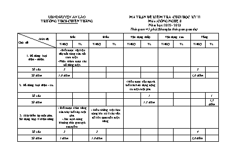 Đề kiểm tra cuối học kì II Công nghệ 8 - Năm học 2022-2023 - Trường THCS Chiến Thắng (Có đáp án + Ma trận)