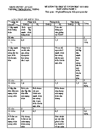 Đề kiểm tra cuối học kì II Công nghệ 9 - Năm học 2022-2023 - Trường THCS Quang Trung (Có đáp án + Ma trận)