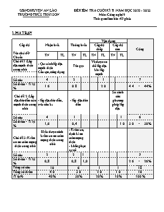 Đề kiểm tra cuối học kì II Công nghệ 9 - Năm học 2022-2023 - Trường THCS Thái Sơn (Có đáp án + Ma trận)