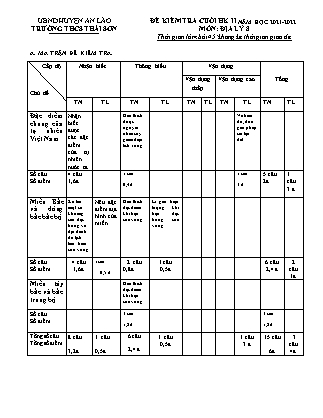Đề kiểm tra cuối học kì II Địa lí 8 - Năm học 2021-2022 - Trường THCS Thái Sơn (Có đáp án + Ma trận)