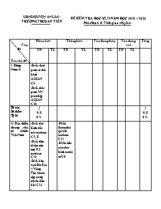 Đề kiểm tra cuối học kì II Địa lí 8 - Năm học 2022-2023 - Trường THCS An Tiến (Có đáp án + Ma trận)
