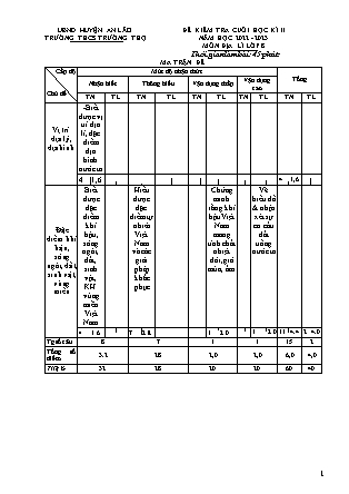 Đề kiểm tra cuối học kì II Địa lí 8 - Năm học 2022-2023 - Trường THCS Trường Thọ (Có đáp án + Ma trận)