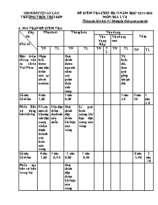 Đề kiểm tra cuối học kì II Địa lí 8 - Năm học 2022-2023 - Trường THCS Thái Sơn (Có đáp án + Ma trận)