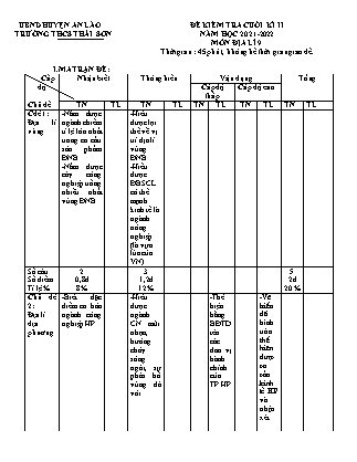 Đề kiểm tra cuối học kì II Địa lí 9 - Năm học 2021-2022 - Trường THCS Thái Sơn (Có đáp án + Ma trận)