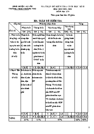 Đề kiểm tra cuối học kì II Địa lí 9 - Năm học 2022-2023 - Trường THCS Trường Thọ (Có đáp án + Ma trận)