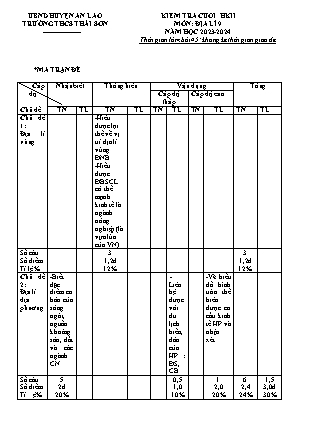 Đề kiểm tra cuối học kì II Địa lí 9 - Năm học 2023-2024 - Trường THCS Thái Sơn (Có đáp án + Ma trận)