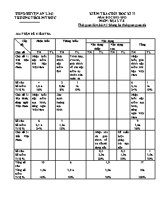 Đề kiểm tra cuối học kì II Địa lý 8 - Năm học 2022-2023 - Trường THCS Mỹ Đức (Có đáp án + Ma trận)