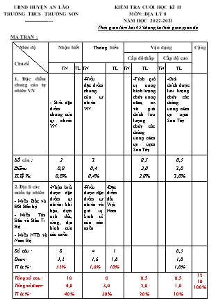 Đề kiểm tra cuối học kì II Địa lý 8 - Năm học 2022-2023 - Trường THCS Trường Sơn (Có đáp án + Ma trận)