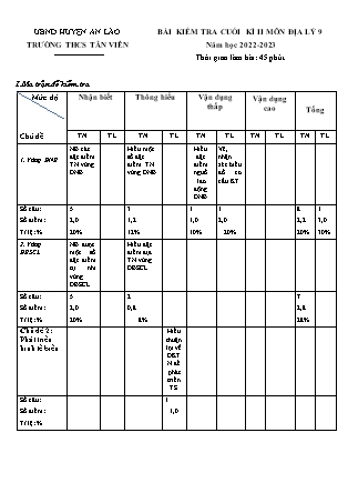 Đề kiểm tra cuối học kì II Địa lý 9 - Năm học 2022-2023 - Trường THCS Tân Viên (Có đáp án + Ma trận)