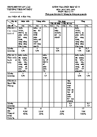 Đề kiểm tra cuối học kì II Địa lý 9 - Năm học 2022-2023 - Trường THCS Mỹ Đức (Có đáp án + Ma trận)