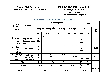 Đề kiểm tra cuối học kì II Giáo dục công dân 6 - Năm học 2022-2023 - Trường THCS Trường Thành (Có đáp án + Ma trận)