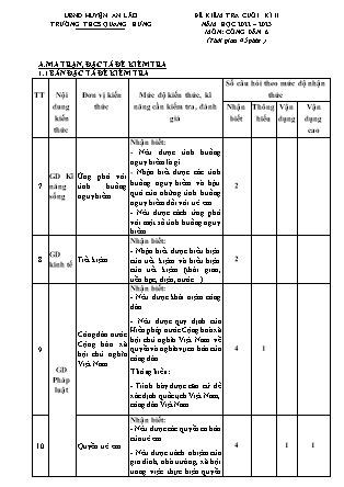 Đề kiểm tra cuối học kì II Giáo dục công dân 6 - Năm học 2022-2023 - Trường THCS Quang Hưng (Có đáp án + Ma trận)