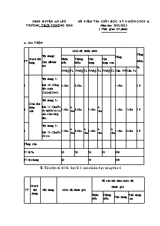 Đề kiểm tra cuối học kì II Giáo dục công dân 6 - Năm học 2022-2023 - Trường THCS Trường Sơn (Có đáp án + Ma trận)