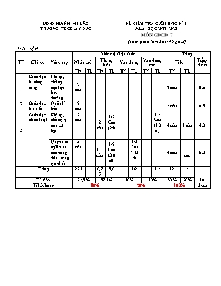 Đề kiểm tra cuối học kì II Giáo dục công dân 7 - Năm học 2022-2023 - Trường THCS Mỹ Đức (Có đáp án + Ma trận)