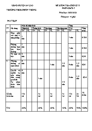 Đề kiểm tra cuối học kì II Giáo dục công dân 7 - Năm học 2022-2023 - Trường THCS Chiến Thắng (Có đáp án + Ma trận)
