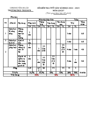 Đề kiểm tra cuối học kì II Giáo dục công dân 7 - Năm học 2022-2023 - Trường THCS Thái Sơn (Có đáp án + Ma trận)