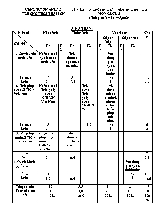 Đề kiểm tra cuối học kì II Giáo dục công dân 8 - Năm học 2021-2022 - Trường THCS Thái Sơn (Có đáp án + Ma trận)