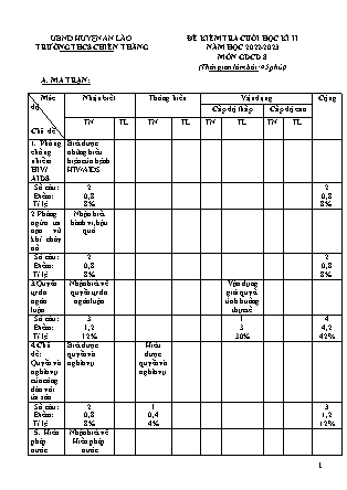 Đề kiểm tra cuối học kì II Giáo dục công dân 8 - Năm học 2022-2023 - Trường THCS Chiến Thắng (Có đáp án + Ma trận)