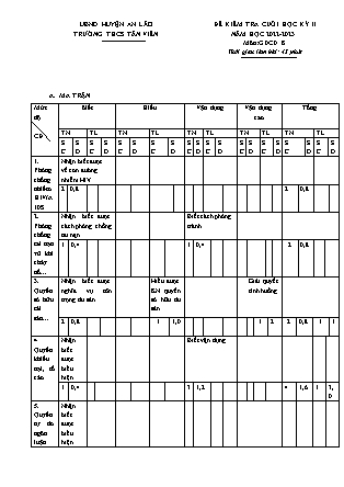 Đề kiểm tra cuối học kì II Giáo dục công dân 8 - Năm học 2022-2023 - Trường THCS Tân Viên (Có đáp án + Ma trận)