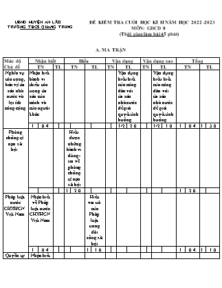 Đề kiểm tra cuối học kì II Giáo dục công dân 8 - Năm học 2022-2023 - Trường THCS Quang Trung (Có đáp án + Ma trận)