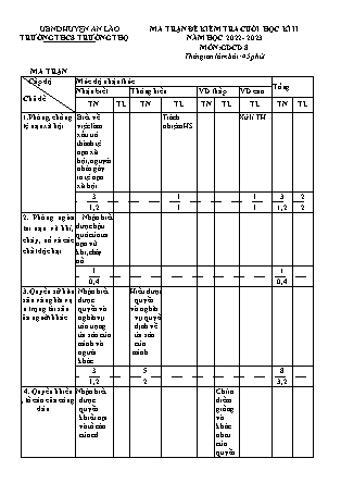 Đề kiểm tra cuối học kì II Giáo dục công dân 8 - Năm học 2022-2023 - Trường THCS Trường Thọ (Có đáp án + Ma trận)