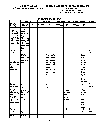 Đề kiểm tra cuối học kì II Giáo dục công dân 8 - Năm học 2022-2023 - Trường THCS Trường Thành (Có đáp án + Ma trận)