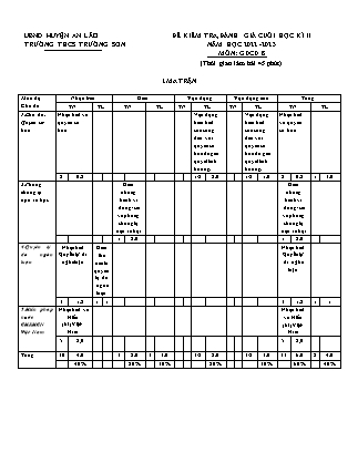 Đề kiểm tra cuối học kì II Giáo dục công dân 8 - Năm học 2022-2023 - Trường THCS Trường Sơn (Có đáp án + Ma trận)