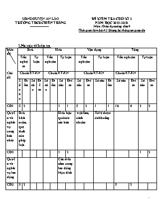 Đề kiểm tra cuối học kì II Giáo dục công dân 9 - Năm học 2022-2023 - Trường THCS Chiến Thắng (Có đáp án + Ma trận)