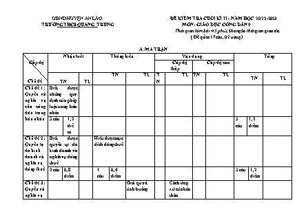 Đề kiểm tra cuối học kì II Giáo dục công dân 9 - Năm học 2022-2023 - Trường THCS Quang Trung (Có đáp án + Ma trận)