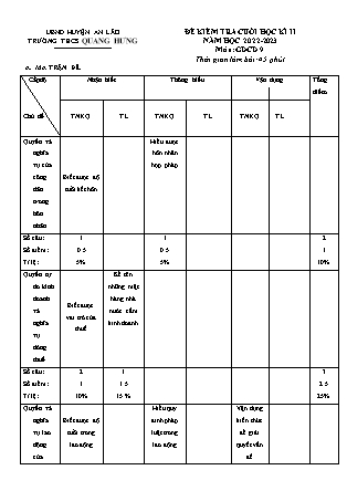 Đề kiểm tra cuối học kì II Giáo dục công dân 9 - Năm học 2022-2023 - Trường THCS Quang Hưng (Có đáp án + Ma trận)