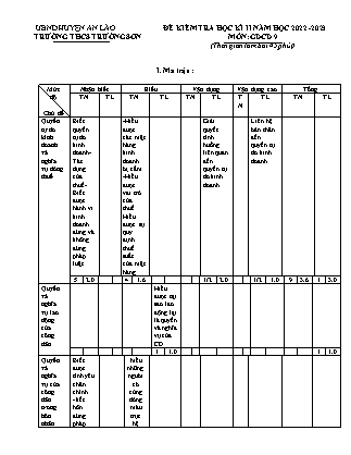 Đề kiểm tra cuối học kì II Giáo dục công dân 9 - Năm học 2022-2023 - Trường THCS Trường Sơn (Có đáp án + Ma trận)