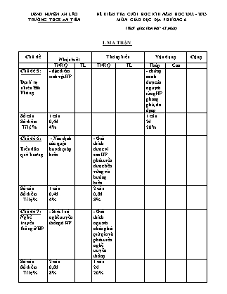 Đề kiểm tra cuối học kì II Giáo dục địa phương 6 - Năm học 2022-2023 - Trường THCS An Tiến (Có đáp án + Ma trận)