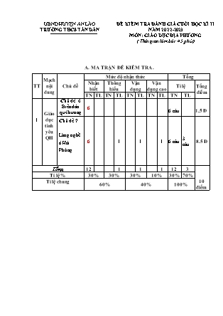 Đề kiểm tra cuối học kì II Giáo dục địa phương 6 - Năm học 2022-2023 - Trường THCS Tân Dân (Có đáp án + Ma trận)