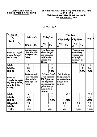 Đề kiểm tra cuối học kì II Giáo dục địa phương 6 - Năm học 2022-2023 - Trường THCS Quang Trung (Có đáp án + Ma trận)