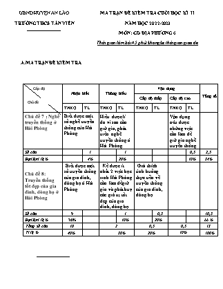 Đề kiểm tra cuối học kì II Giáo dục địa phương 6 - Năm học 2022-2023 - Trường THCS Tân Viên (Có đáp án + Ma trận)
