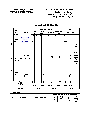 Đề kiểm tra cuối học kì II Giáo dục địa phương 7 - Năm học 2022-2023 - Trường THCS Tân Dân (Có đáp án + Ma trận)
