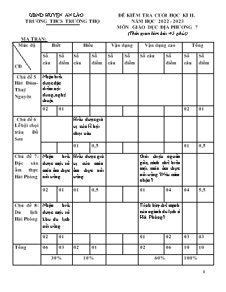 Đề kiểm tra cuối học kì II Giáo dục địa phương 7 - Năm học 2022-2023 - Trường THCS Trường Thọ (Có đáp án + Ma trận)