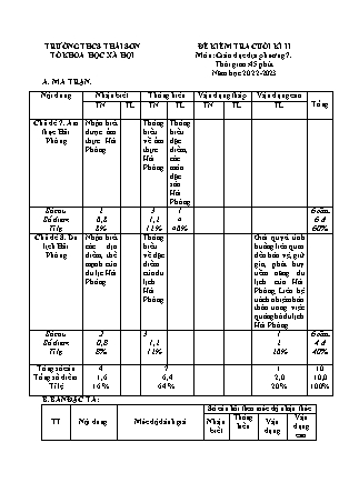 Đề kiểm tra cuối học kì II Giáo dục địa phương 7 - Năm học 2022-2023 - Trường THCS Thái Sơn (Có đáp án + Ma trận)