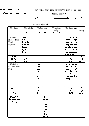 Đề kiểm tra cuối học kì II Giáo dục địa phương 7 - Năm học 2022-2023 - Trường THCS Quang Trung (Có đáp án + Ma trận)