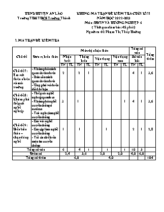 Đề kiểm tra cuối học kì II HĐTN hướng nghiệp 6 - Năm học 2022-2023 - Trường THCS Trường Thành (Có đáp án + Ma trận)