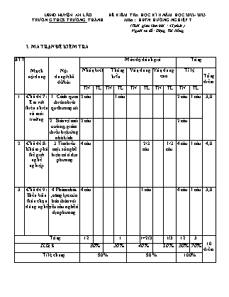 Đề kiểm tra cuối học kì II HĐTN hướng nghiệp 7 - Năm học 2022-2023 - Trường THCS Trường Thành (Có đáp án + Ma trận)