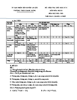 Đề kiểm tra cuối học kì II Hóa học 8 - Năm học 2022-2023 - Trường THCS Quang Hưng (Có đáp án + Ma trận)