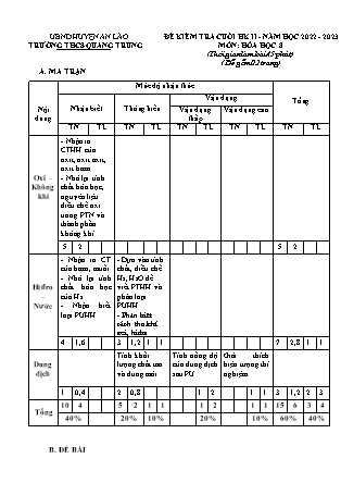 Đề kiểm tra cuối học kì II Hóa học 8 - Năm học 2022-2023 - Trường THCS Quang Trung (Có đáp án + Ma trận)